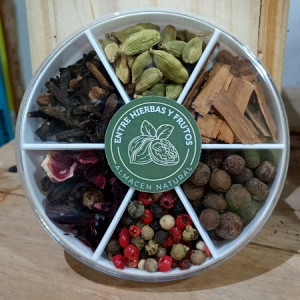 Botanico Para Gin 
